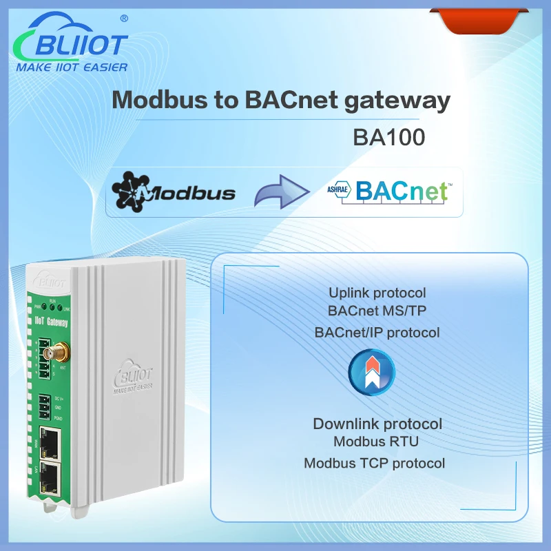 Modbus RTU/TCP para BACnet/IP Gateway Automação predial BAS HVAC Controle de refrigeração BA100