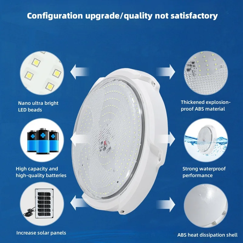 Plafoniera solare per interni luce a LED luce fluorescente per uso domestico tetto a consumo energetico zero con telecomando giardino esterno