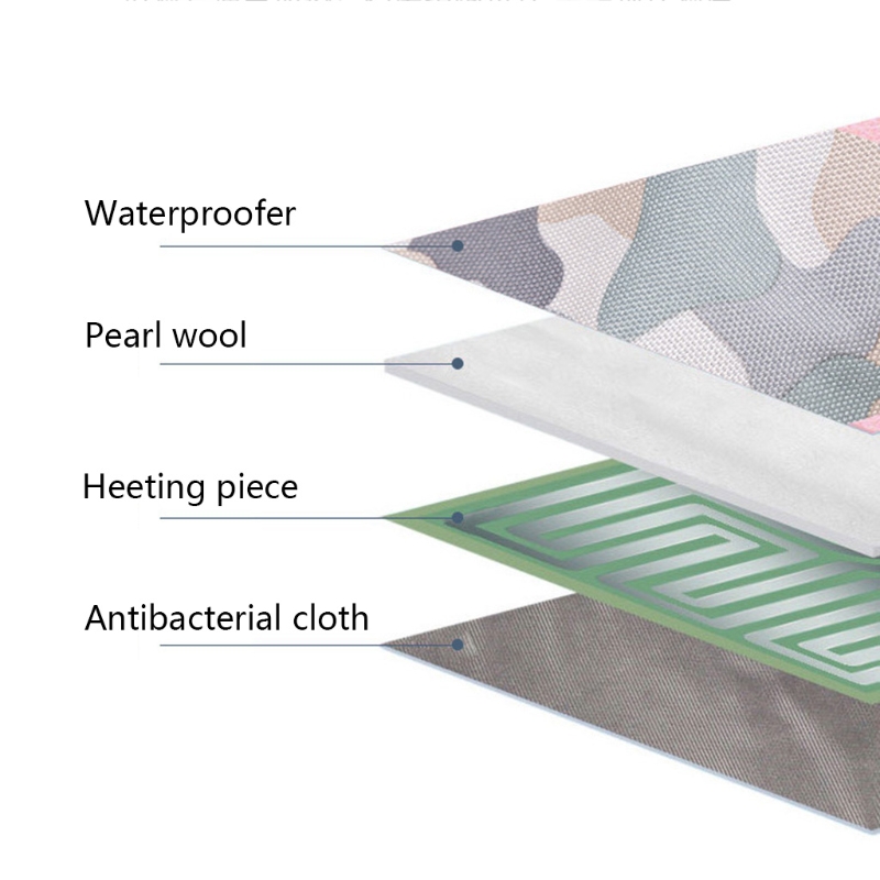 5V 2A 加熱旅行調節可能なバッグミルクウォーマーポータブル USB 哺乳瓶ウォーマー