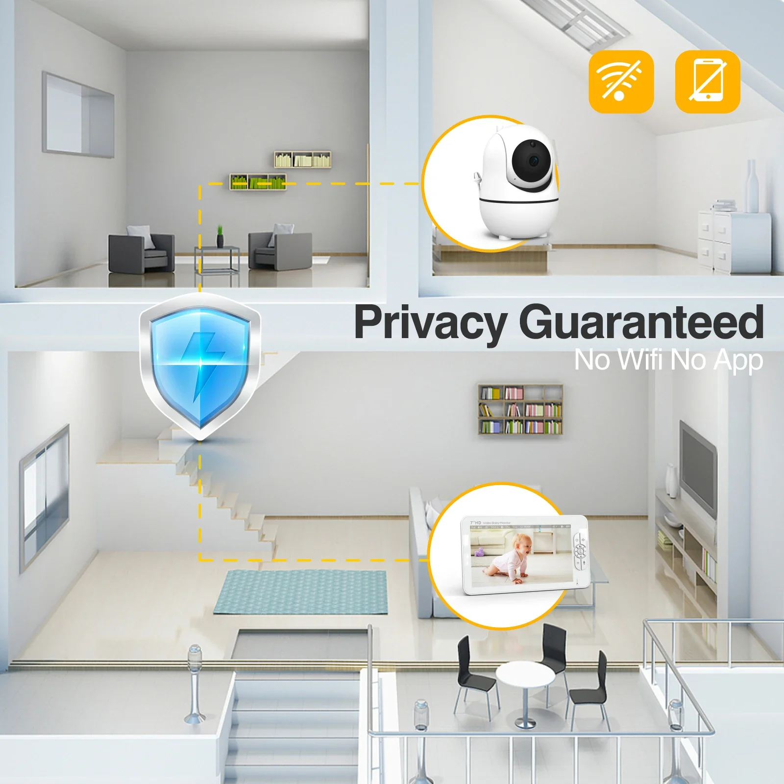 Babystar 7" Video Baby Monitor, 1080P HD Display, IPS,Support 2 HDCams, 24Hour Battery Life, 1000ft Range, Split mode ,Babyphone