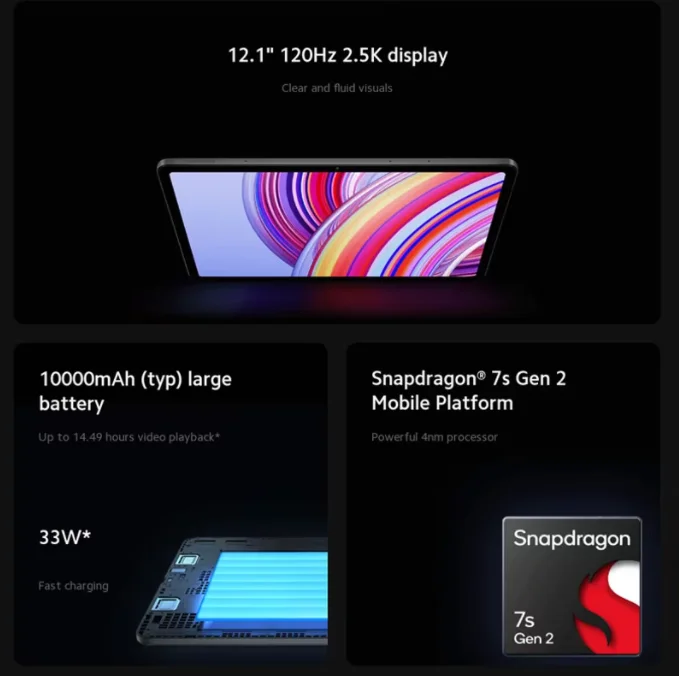 Global Rom Xiaomi Redmi Pad Pro 12.1" 120Hz 2.5K Display  Snapdragon 7s Gen 2 CPU 10000mAh Battery 33W fast charge 8MP Camera