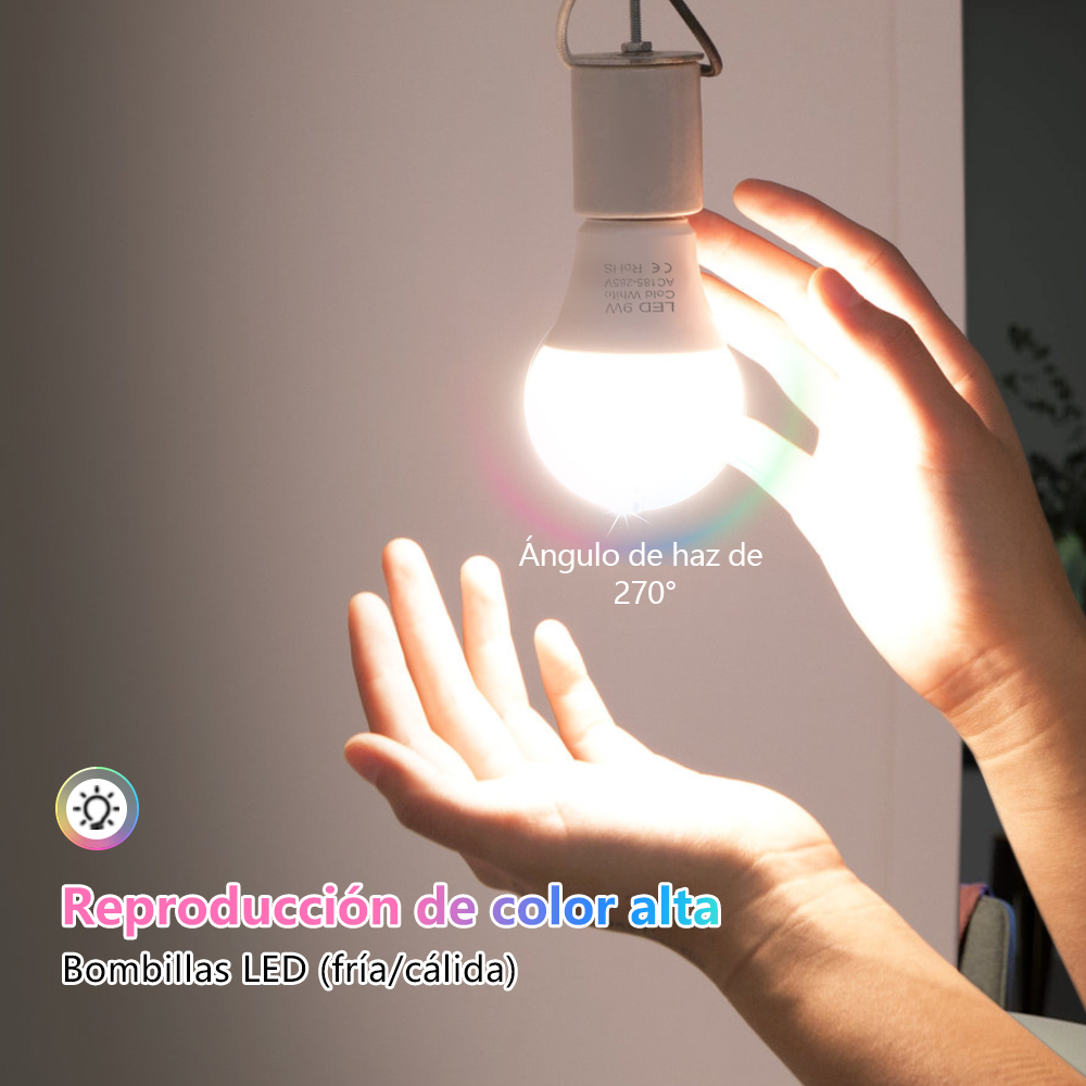 3W 6W 9W 12W 15W 18W Bombillas LED E27 Lampada Bombilla LED AC 220V-240V Smart IC Bombilla de alto brillo foco de lámpara