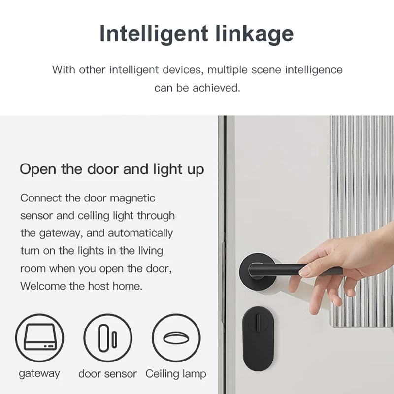 สมาร์ท Tuya Zigbee Bluetooth Mesh Hub เกตเวย์หลายโหมดปลั๊กไร้สาย Hub Bridge รองรับการเชื่อมโยงบ้าน Alexa Google Voice