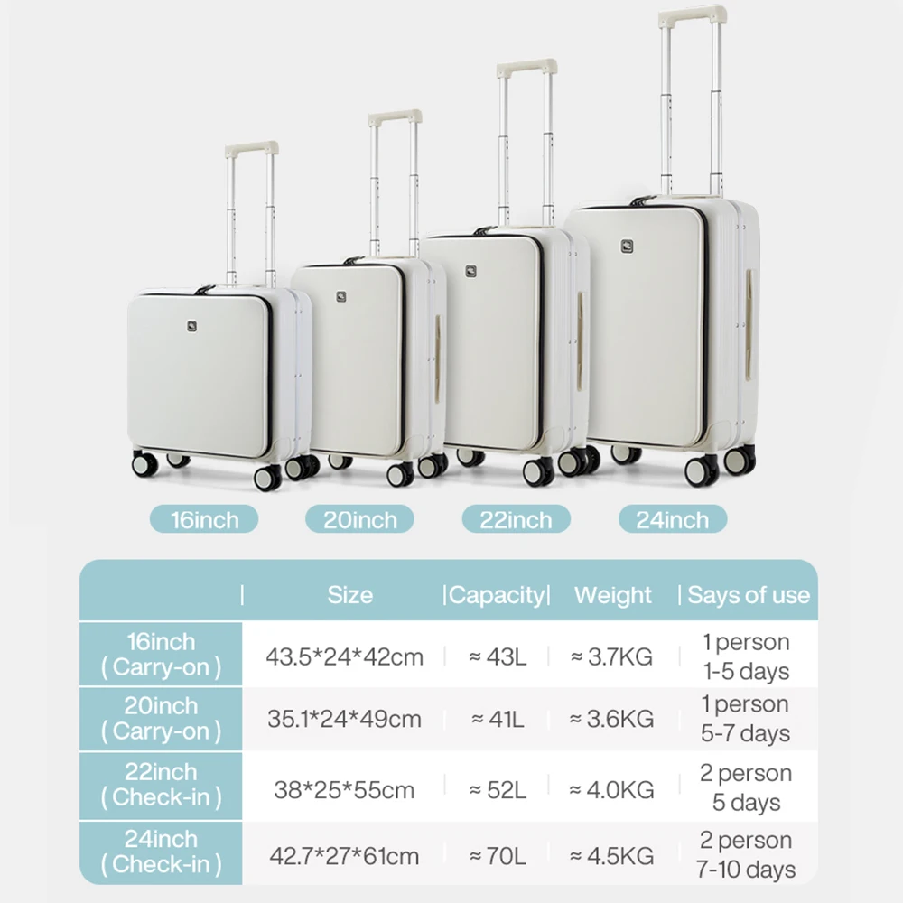 Hanke neues Design Gepäck Geschäfts reisekoffer Handgepäck Kabine Trolley Fall PC Material Rolling Spinner Räder