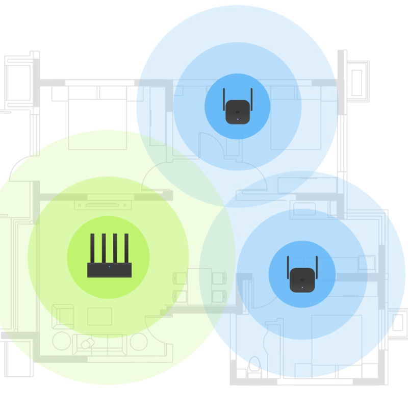 Nuevo amplificador Wifi Original Xiaomi Pro 300M 2,4G repetidor expansor de red extensor de rango Roteader Mi enrutador Wi-Fi inalámbrico