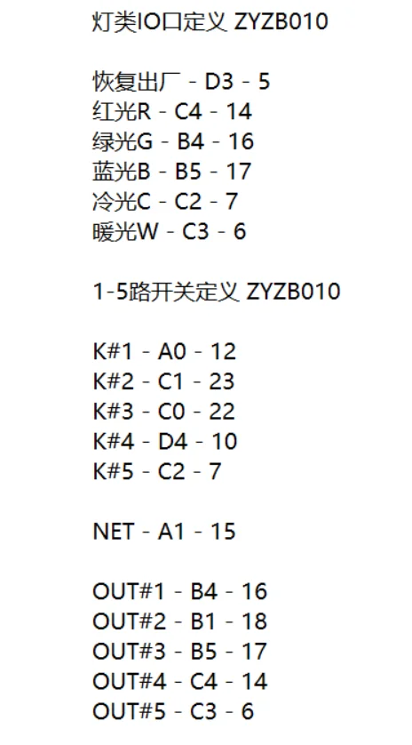 Interruptor ZigBee 3,0 1-5 gang, enchufe, 1-5 PWM Light(W,CW,RGB,RGBW,RGBCW), módulo Telink TLSR8258, ZYZB010, funciona con eWeLink tuya hue...