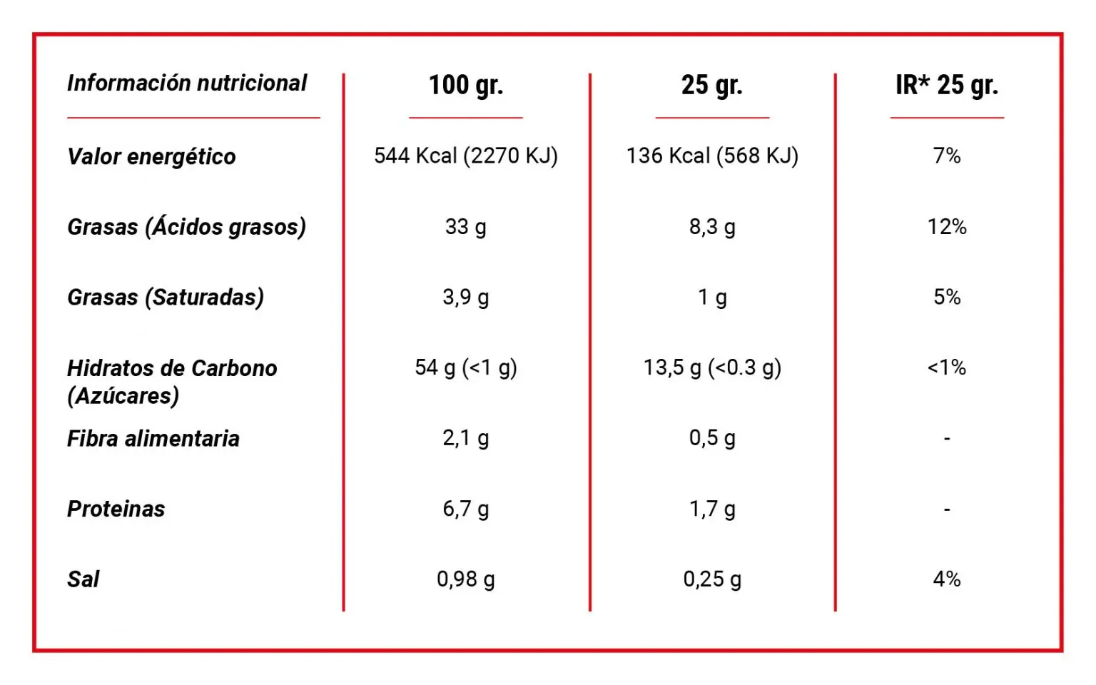 Tosch-batatas fritas, churrasco, xtra, 130g x 9ud