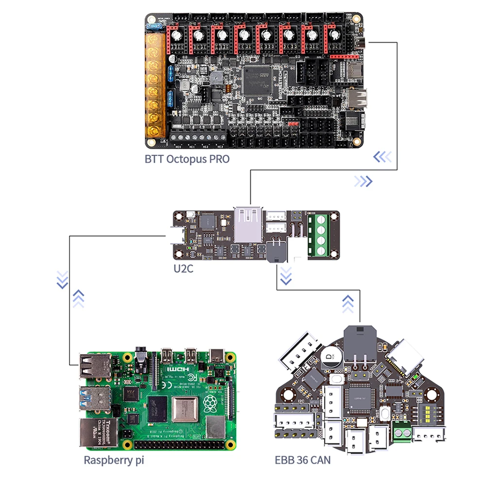 BIGTREETECH EBB36 EBB42 Có Thể V1.0 Ban Cho Klipper Hotend Đầu Dụng Cụ Xi Nhan Canbus Usb 42Mm 36Mm Máy Đùn BLV Ender 3 3D Máy In Phần