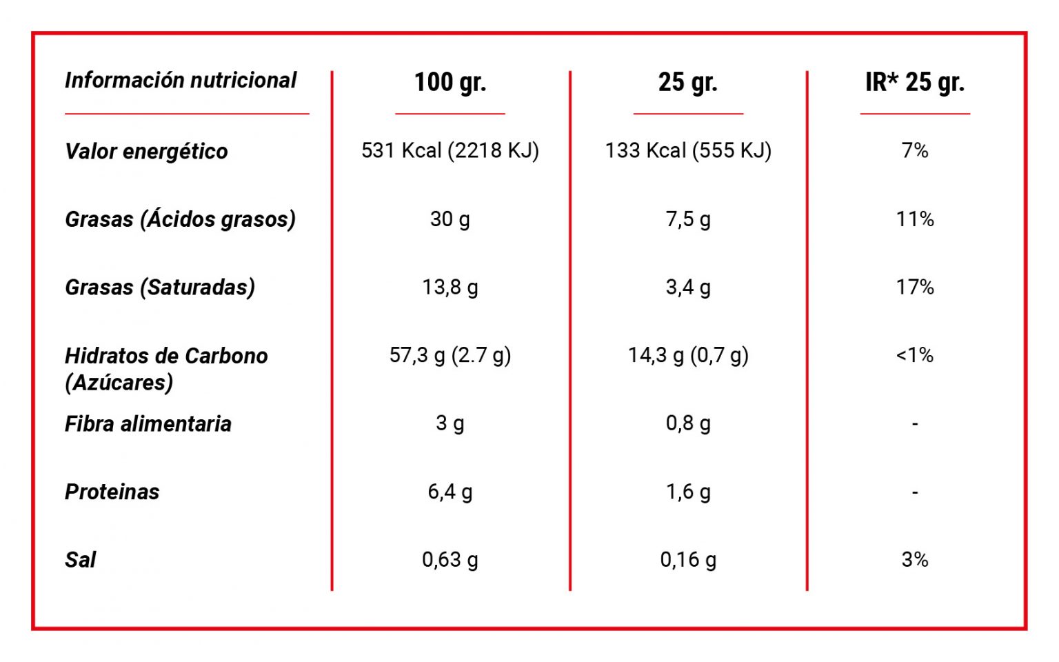 Tosfrit Panojitos - 110g x 10ud