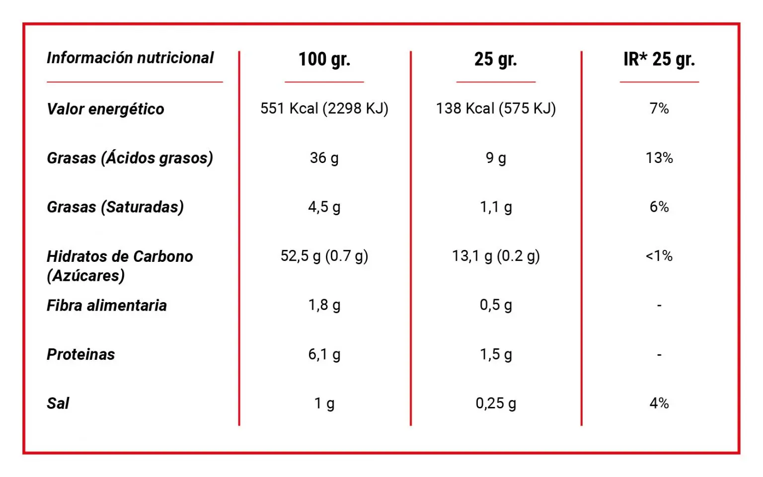 Tosburger batatas fritas, caseiro style-130g x 9ud