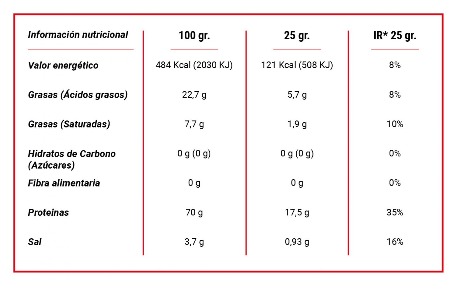 Tosfrit-10 Snacks, 75g x 10ud