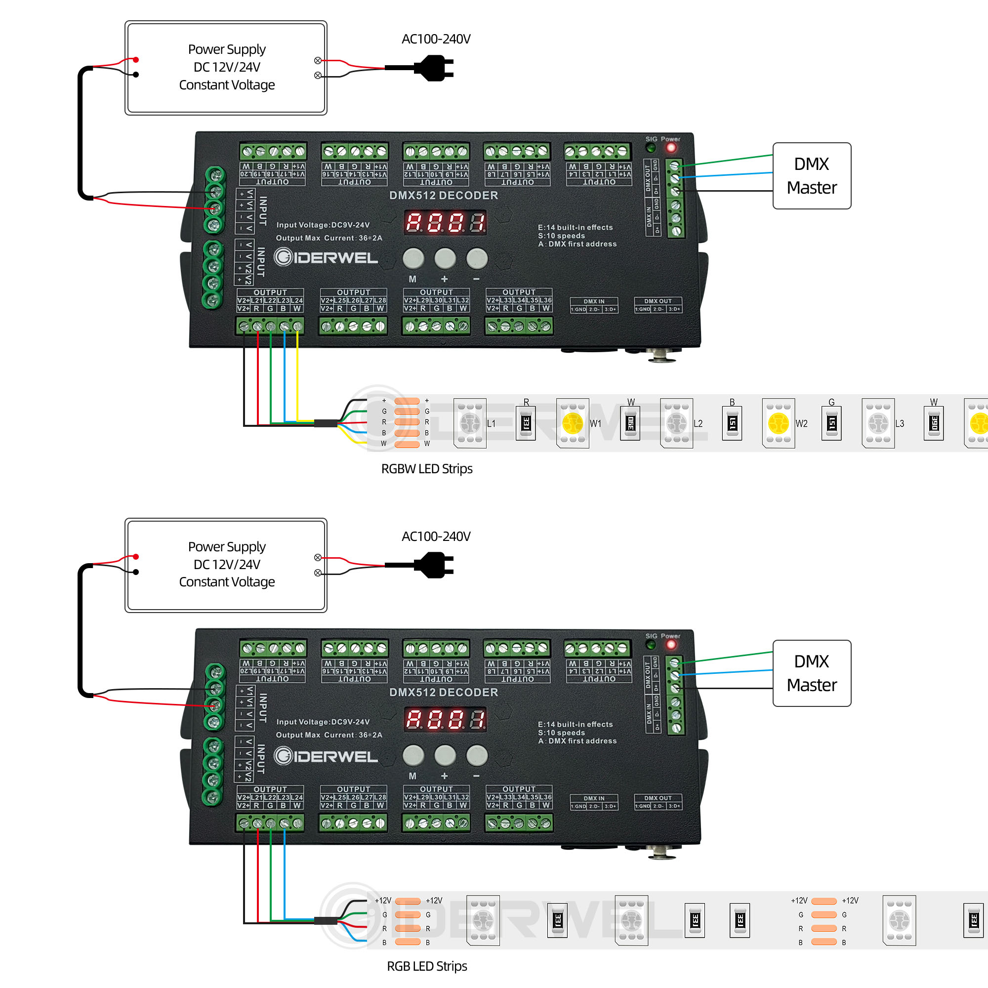36CH DMX 512 Decoder RGBW LED Licht Streifen Controller Konsole Verwenden Dekorierte LED Pixel Dimmer Fahrer DC9V-24V Laser Licht Zeigen