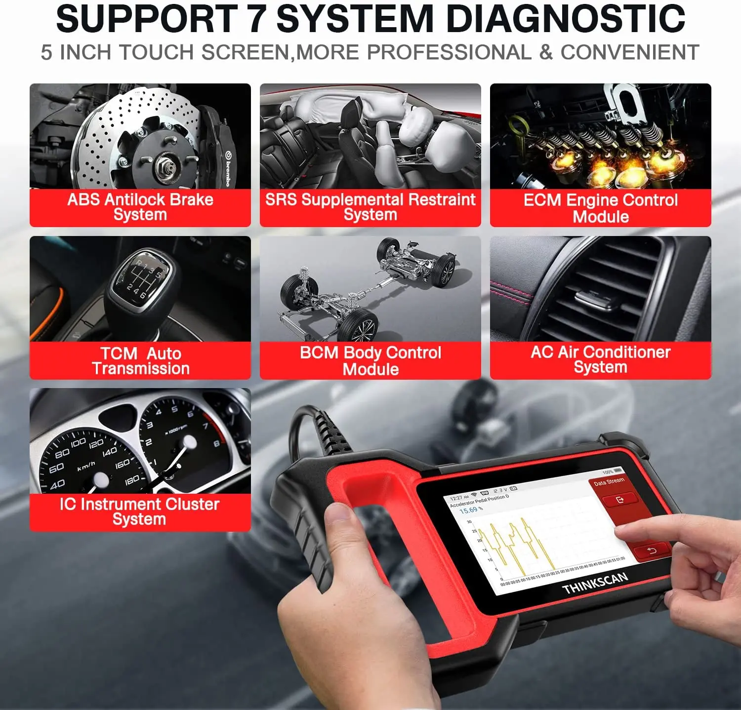 THINKSCAN PLUS S4/S6/S7 OBD2 Auto Diagnose Werkzeuge Multi System Scan ABS SRS ECM TCM BCM IC AC Reset Code Reader Auto Scanner