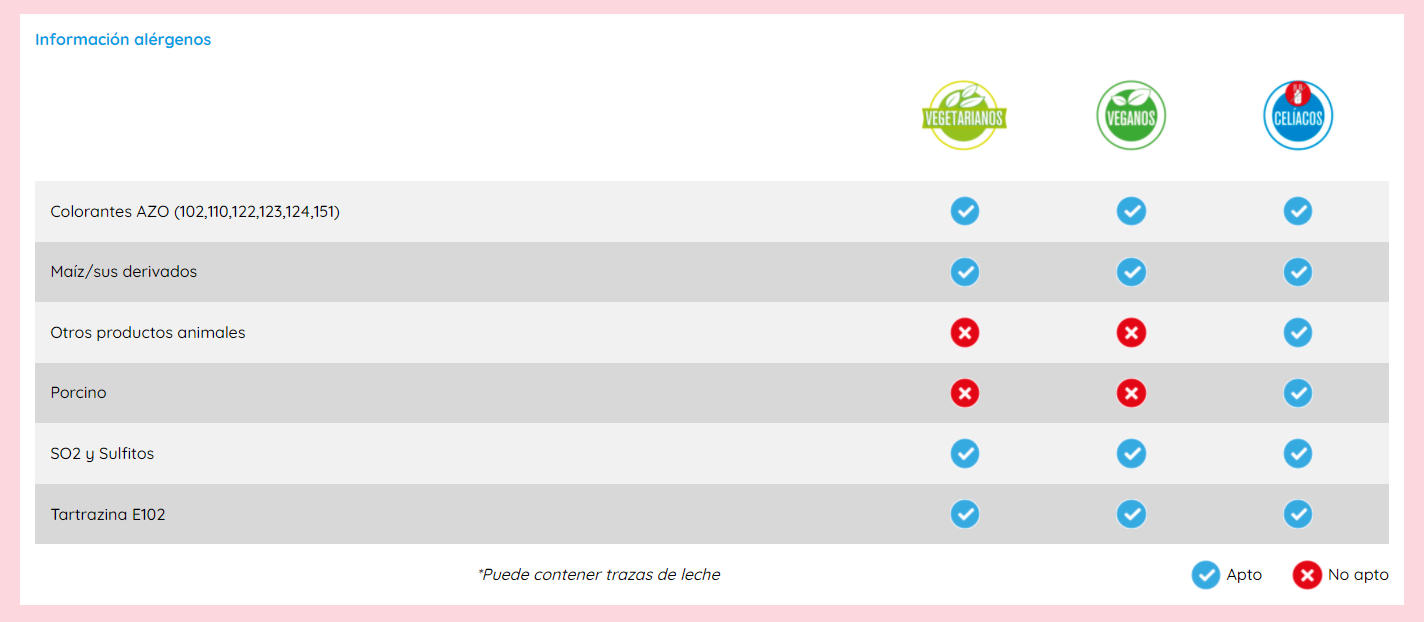 Glassy goodies Sugar Bag, Halter Free, Sem Gordura, 1g