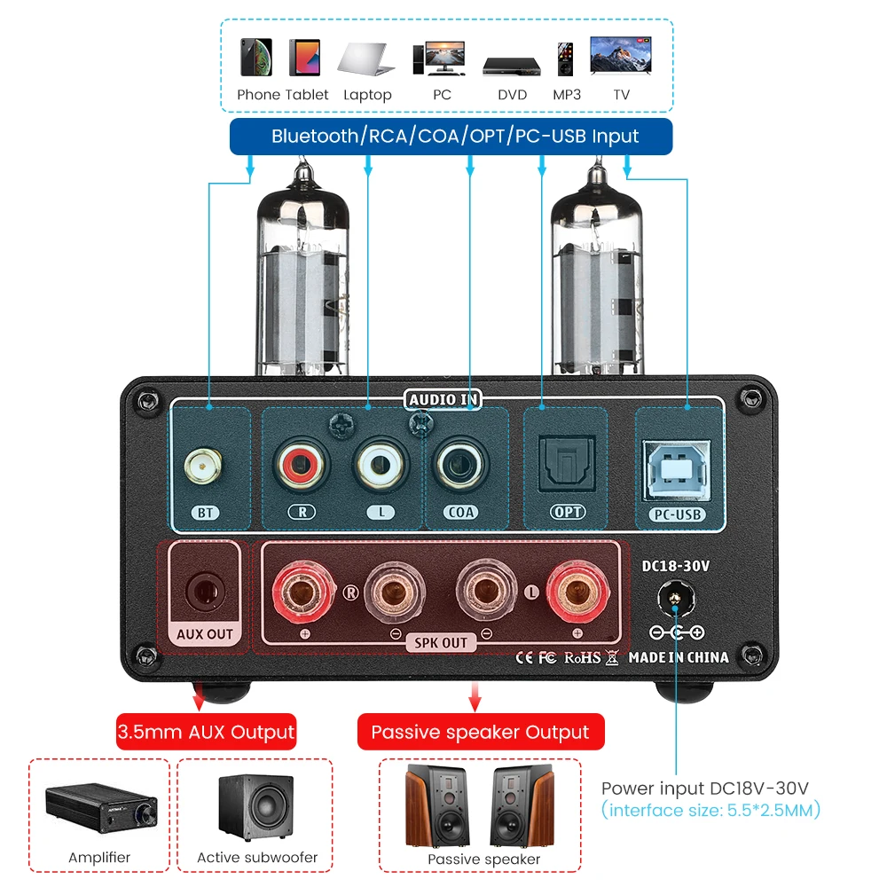 AIYIMA Audio T9 Bluetooth 5.0 Vakuumröhrenverstärker USB DAC Stereoempfänger COAX/OPT HiFi Home Audio Digitalverstärker mit VU Meter 100 W