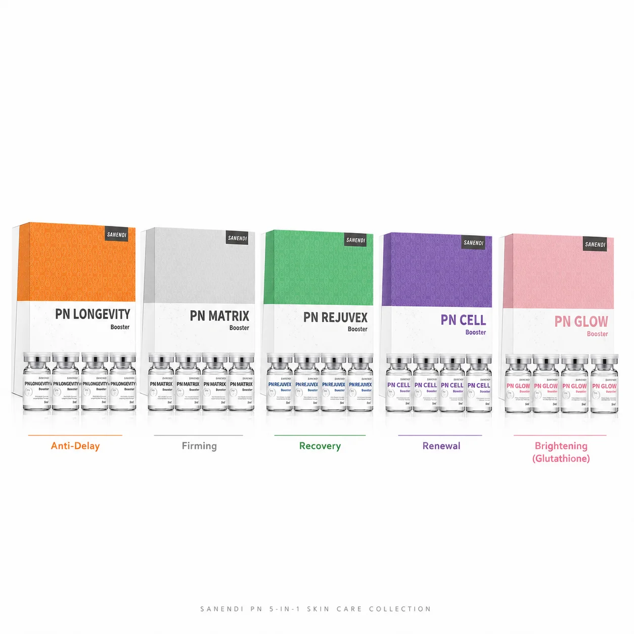 SANENDI Professional PN Skincare Set -  Face Serum Collection for Anti-delay  Brightening - 5ml Vials of Essence