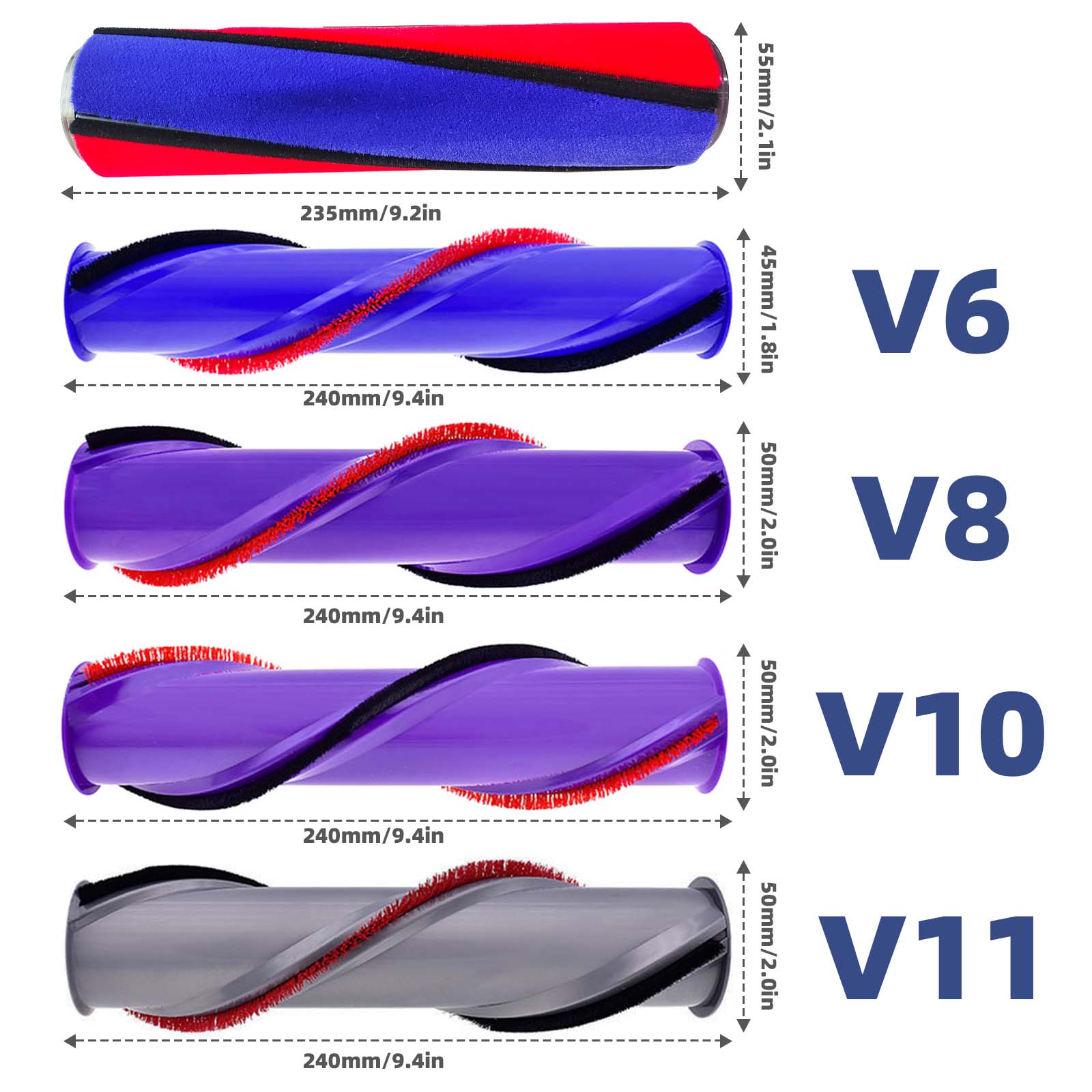 Совместимость с пылесосом Dyson V6 V8 V10 V11, мягкая роликовая щетка, валик для ковров, запасные части, аксессуары для замены