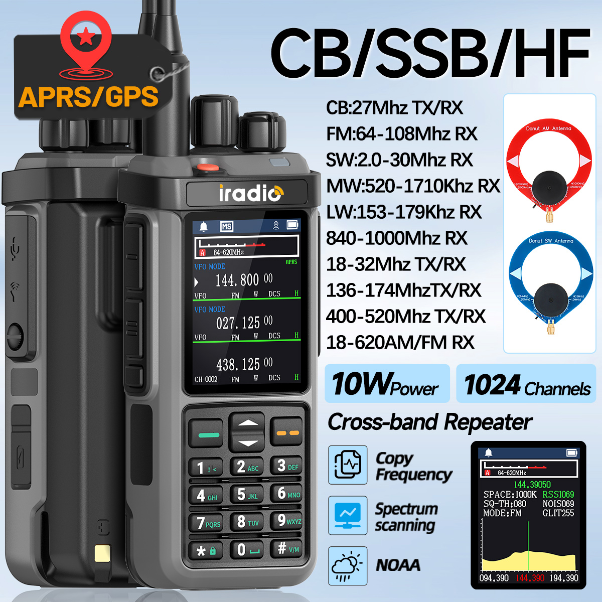 Iradio UV-98 PLUS GPS APRS Walkie Talkie 10W AM CB SSB LW MW SW HF Cross Band Repeater 1024 Kanalen RT-880G Korte Golf Ham Radio