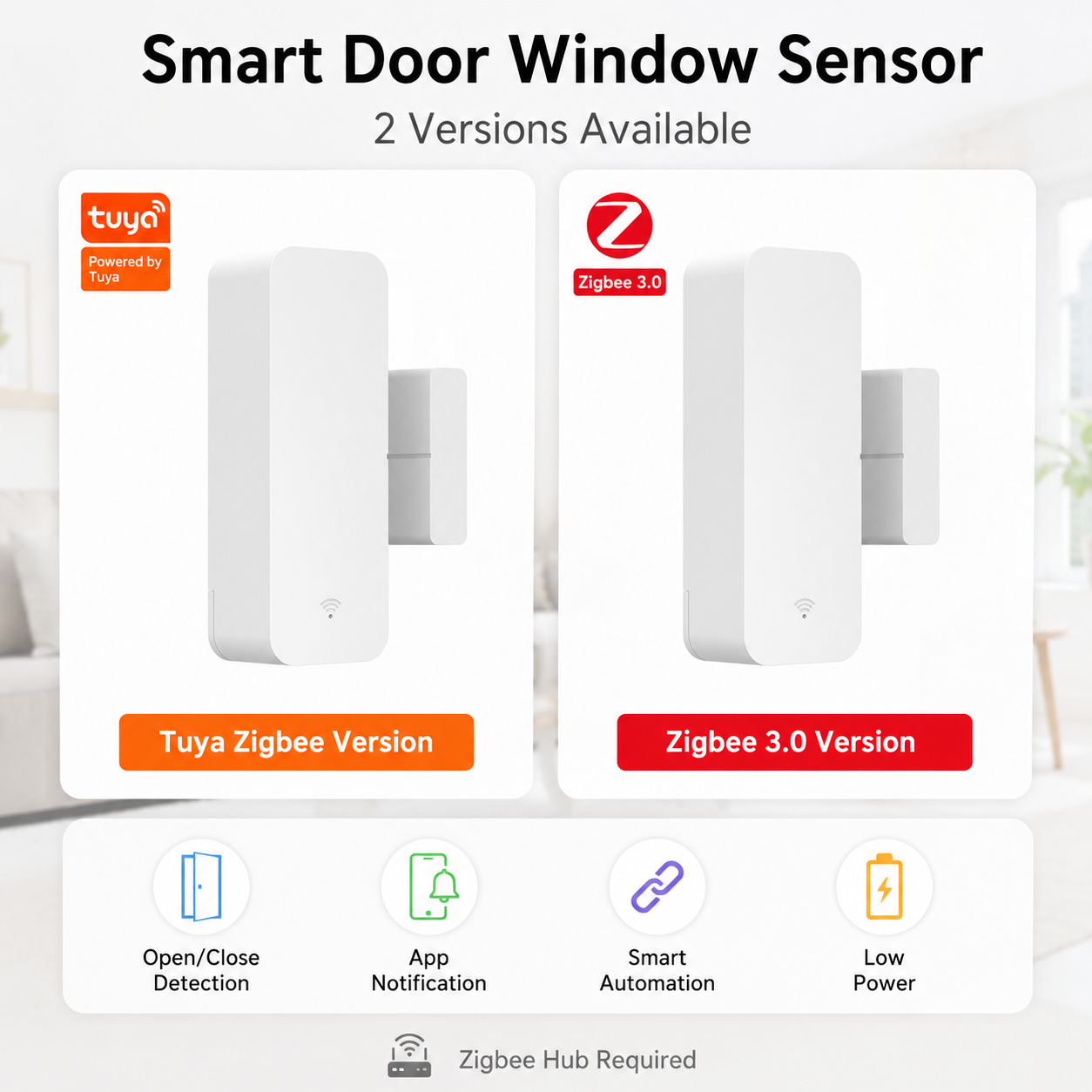 Zigbee 3.0 Tür- und Fenstersensor, Kontaktsensor für Smart Home, Zigbee Hub erforderlich, kompatibel mit HomeAssistant, Alexa, Zigbee2MQTT, ZHA