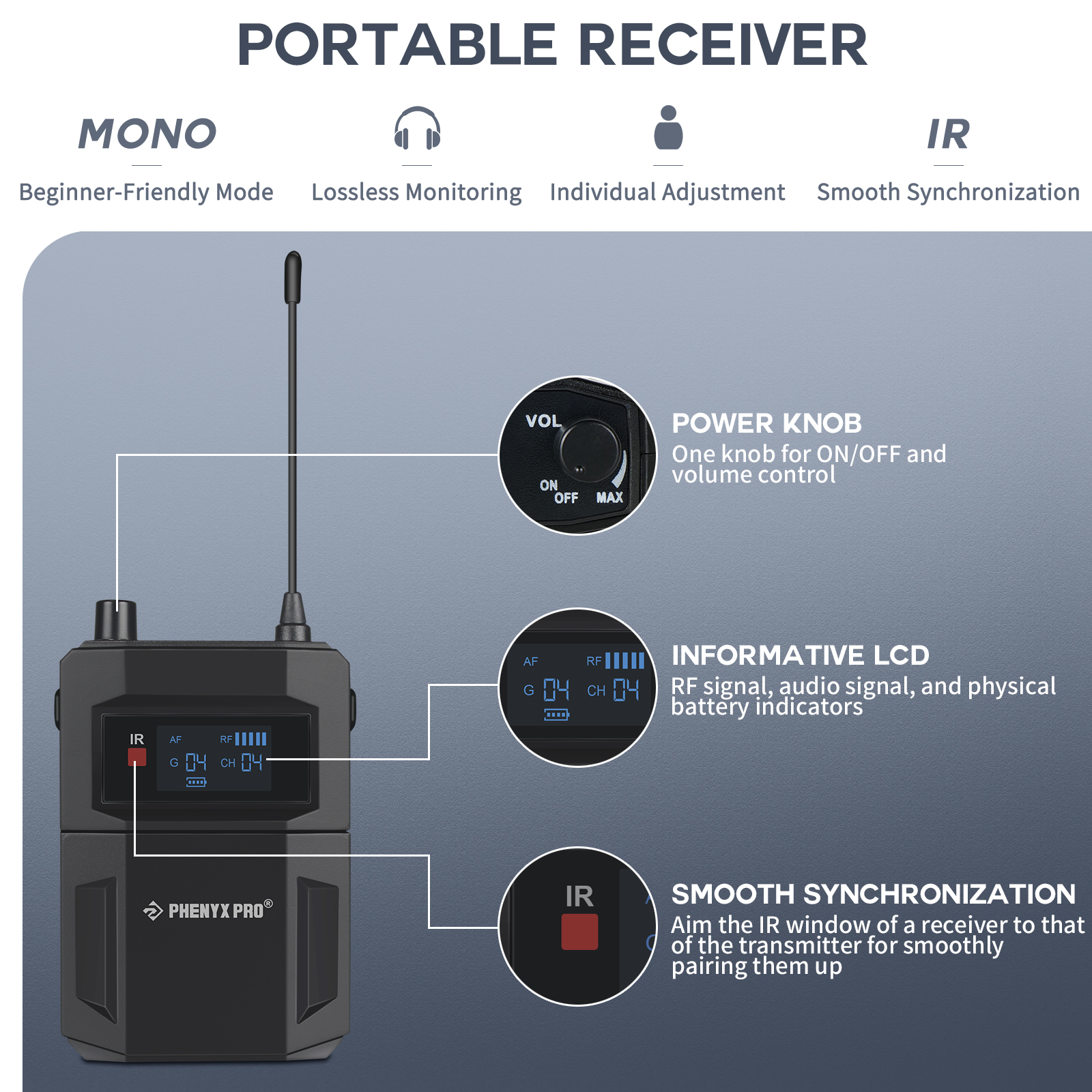 500MHz/900MHz Bodypack สําหรับ PHENYX PRO PTM-11 & PTM-22 & PTM-33 ระบบตรวจสอบเวทีไร้สาย