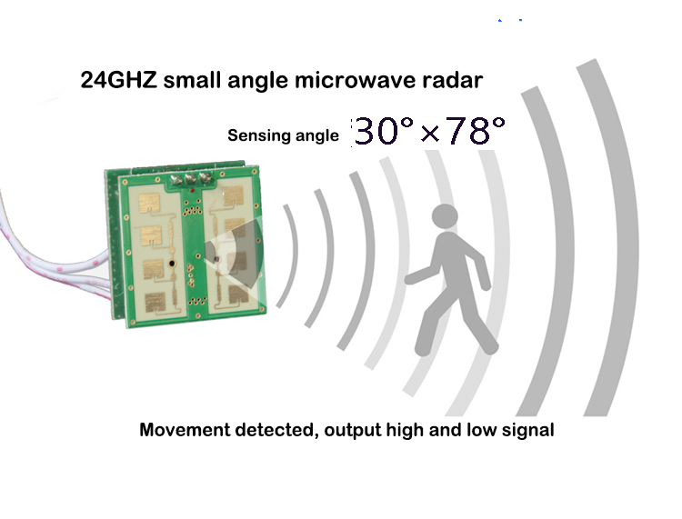 0.3-20M 24Ghz Microgolf Radar Detectie Module 5V Geen Vertraging Kleine Hoek Voertuig Bewegend Object Menselijk Detectie Hoofd Afstandssensor