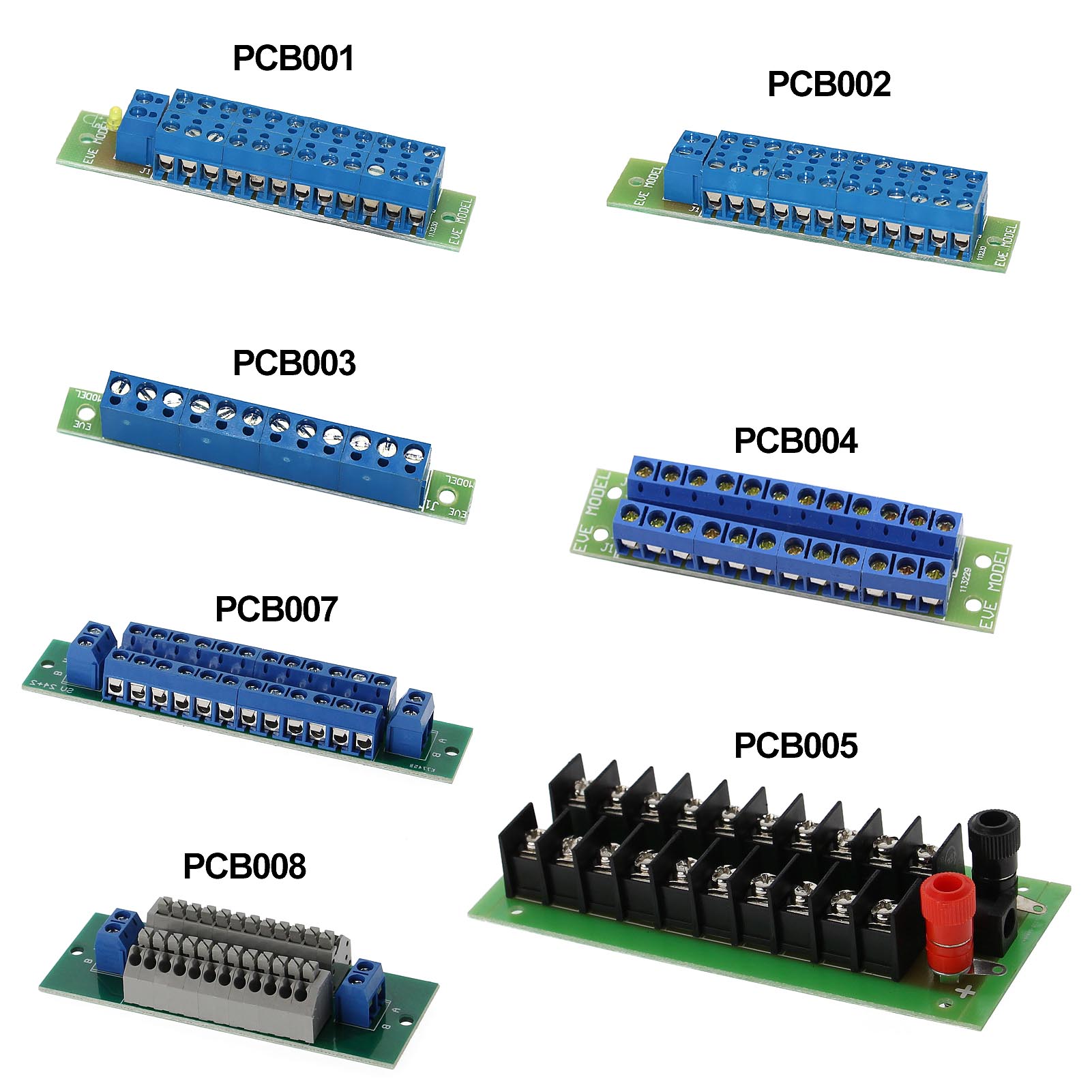 Evemodel 1-eenheid stroomverdeelbord Stroomverdeler DC- en AC-spanning