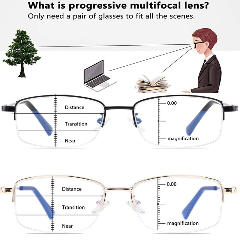 Lunettes de lecture multi-focus progressives pour ordinateur, blocage de la lumière bleue, charnière à ressort en alliage de titane, lunettes pour lecteurs multifocaux