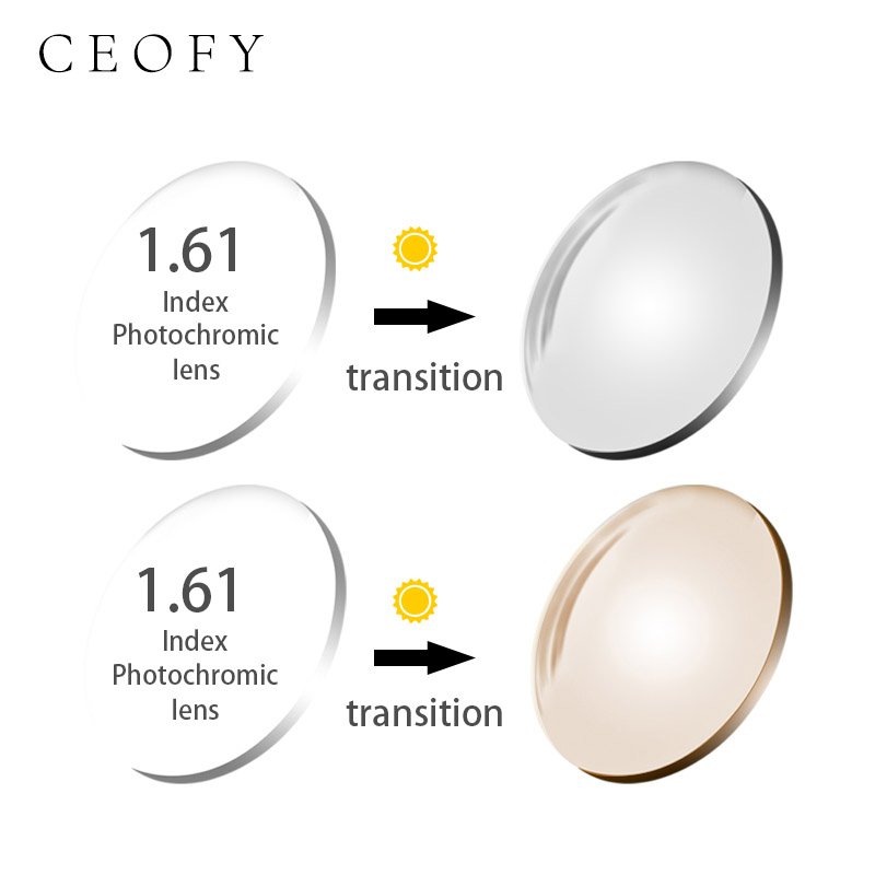 Gafas de sol fotocromáticas para miopía, lentes asféricas de resina, antirayos de luz azul, prescripción CR-39, índice 1,61