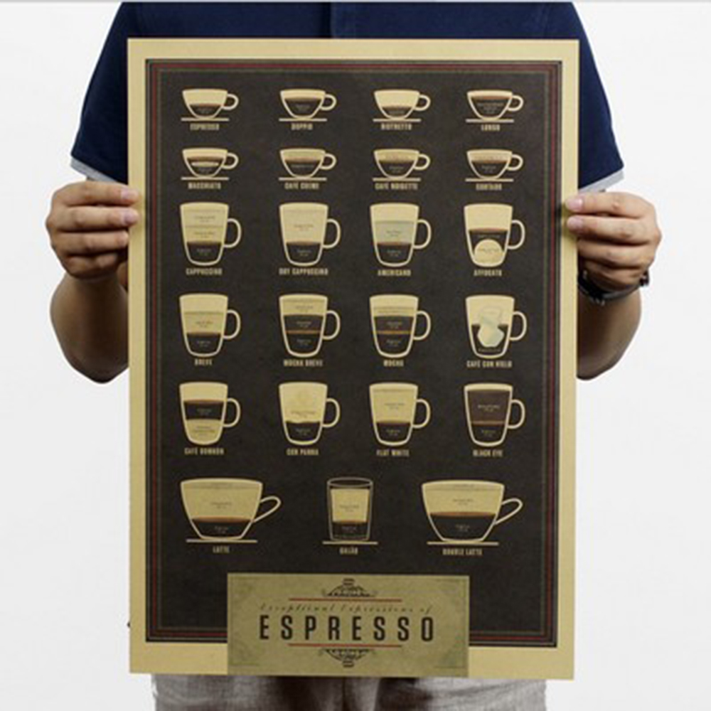 Ý Cà Phê Espresso Phù Hợp Với Sơ Đồ Cổ Điển Kraft Giấy Áp Phích Bản Đồ Trang Trí Nội Thất Tường Đề Can Nghệ Thuật DIY Retro Trang Trí Nội Thất In