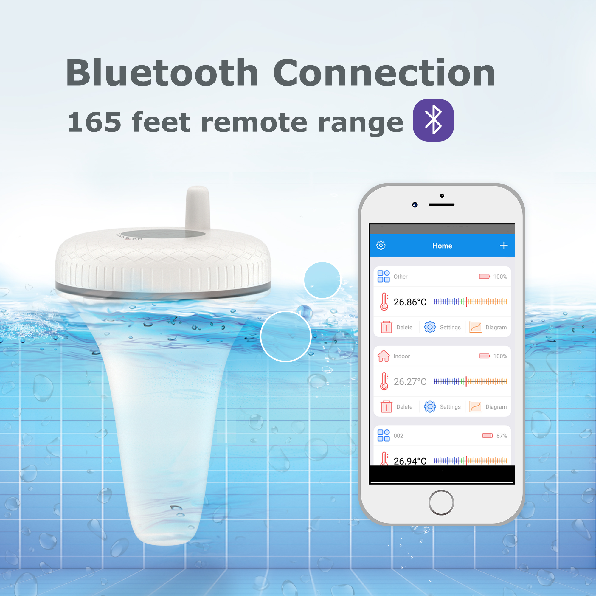 INKBIRD IBS-P01B wodoodporny cyfrowy Bluetooth podłączony pływający basen termometr do gorącej wiosny, basen, woda do kąpieli