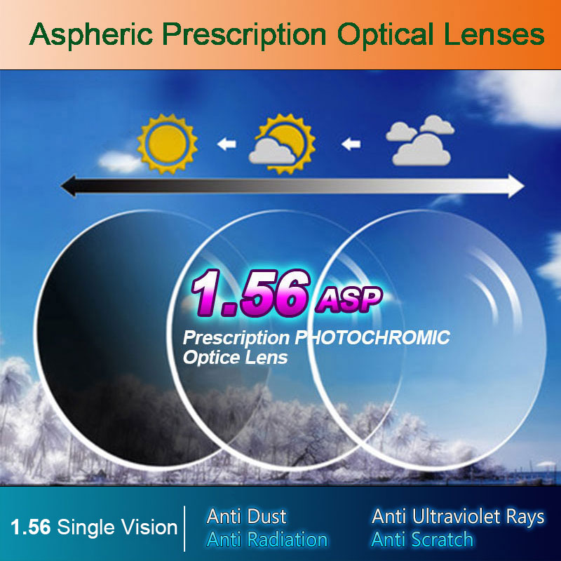 1.56 lenti asferiche ottiche fotocromatiche di prescrizione di visione singola veloci e prestazioni profonde del cambiamento del rivestimento di colore