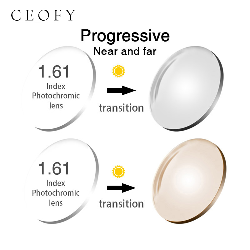 CEOFY 1.61 indeks fotochromowe progresywne recepta CR-39 żywica asferyczne okulary soczewki okulary na krótkowzroczność obiektyw