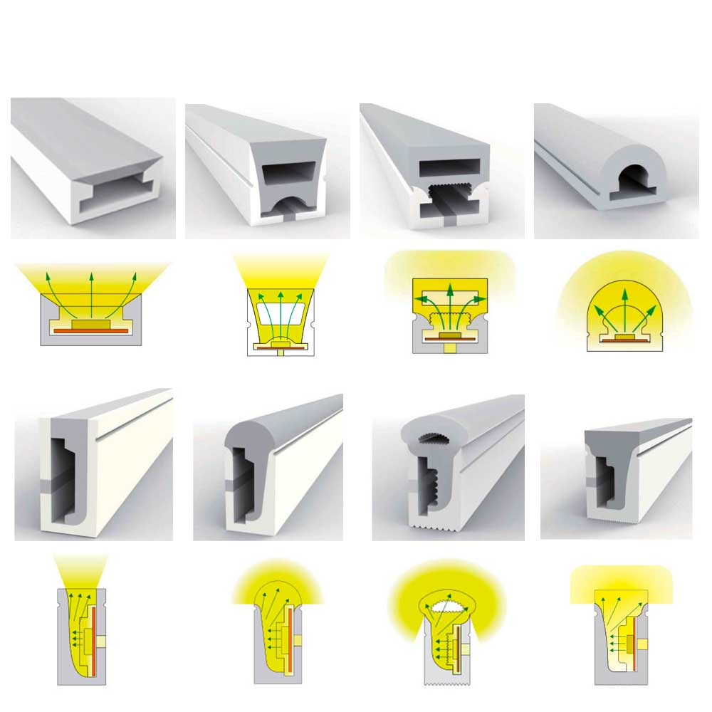Tubo de luz Led neón de 1-5M, funda Flexible impermeable para direccionable individualmente WS2811 WS2812B WS2813 WS2815 SK6812 RGB