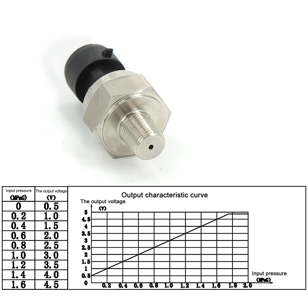 Gwint 5V 1/8NPT czujnik ciśnienia ze stali nierdzewnej 220psi przetwornik przetwornik czujnik nadawcy dla oleju paliwo Diesel powietrze woda