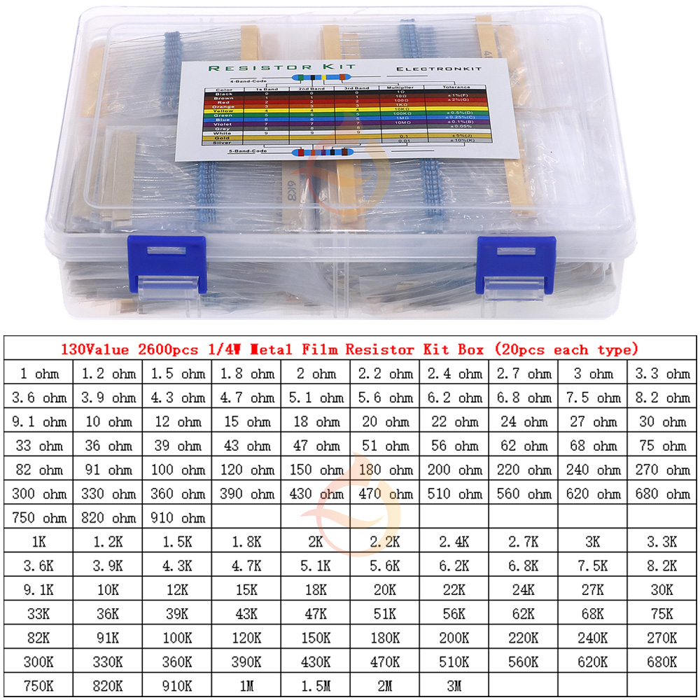 2600 pezzi 130 valore 1/4W 0,25W 1% Resistori a film metallico Kit assortito Kit di assortimento di resistori Confezione campione con sacchetti in PE Ogni 20 pezzi