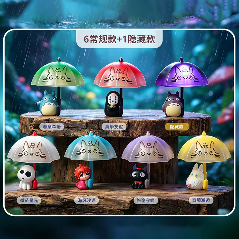 Hayao Miyazaki Magnetisch Nachtlampje Blind Box Schattig beeldje Creatief bureaubladornament Woondecoratie Cadeau voor volwassen verzamelaars