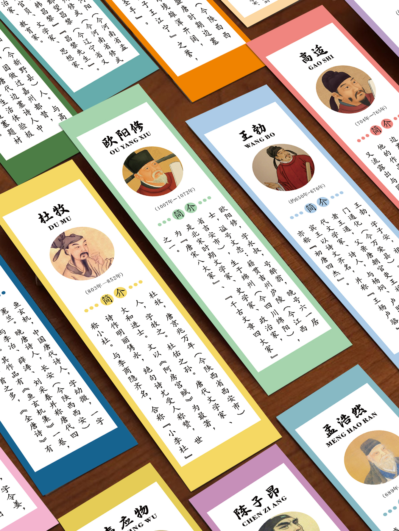 30pcs Poet Ode Bookmark China Ancient Li Bai Du Fu Wang Wei must recite knowledge card creative classical student prize