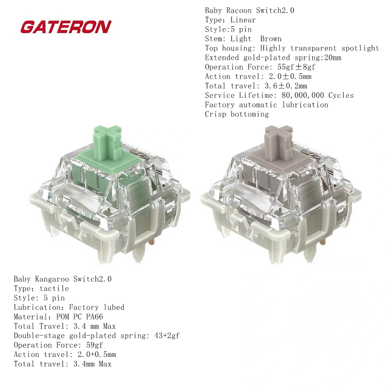 สวิตช์คีย์บอร์ด Gateron Baby Kangaroo Racoon 2.0 แบบเสียบ 5 พิน ระบบสัมผัสเชิงเส้น สำหรับคีย์บอร์ดเกมมิ่งแบบปรับแต่งได้ พร้อมไฟ RGB และน้ำมันหล่อลื่นในตัว