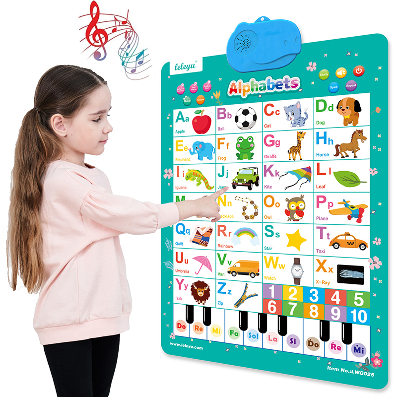 Interactive ตัวอักษรแผนภูมิพูดคุย ABC อิเล็กทรอนิกส์โปสเตอร์ของเล่นการเรียนรู้ของเล่นเพื่อการศึกษาก่อนวัยเรียนสําหรับเด็กวัยหัดเดินเด็กของขวัญ