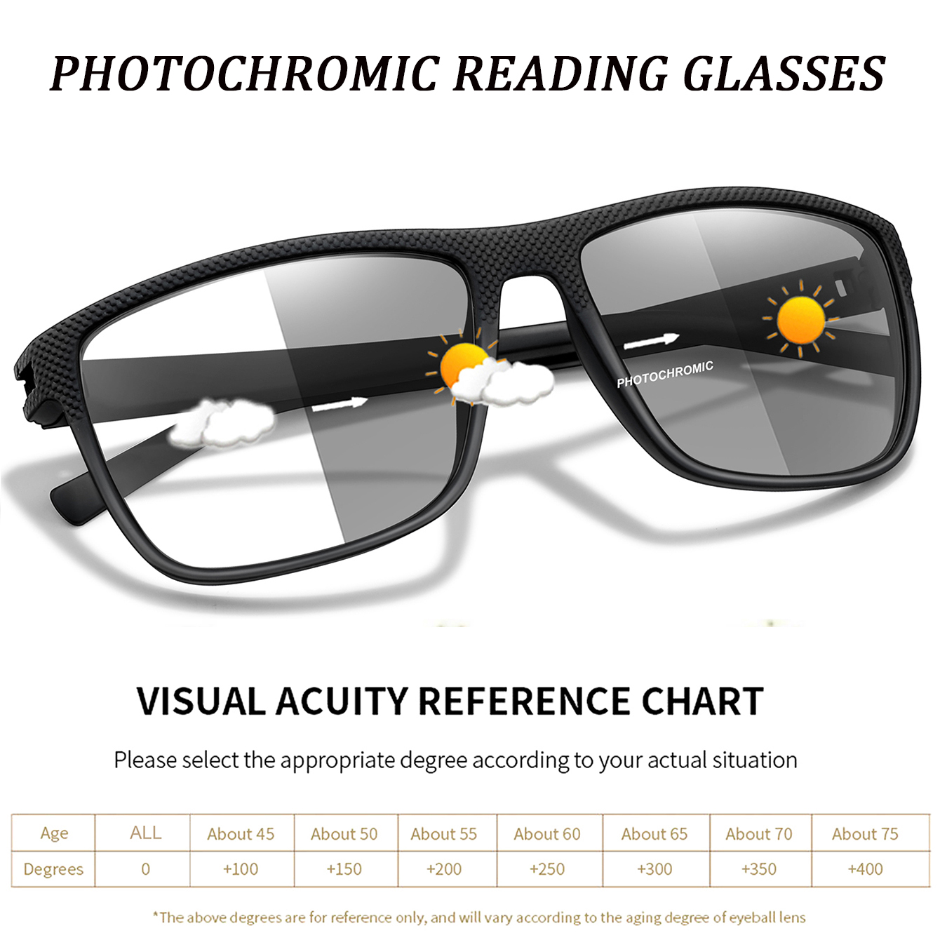 Klassieke meekleurende leesbril voor unisex vierkant frame voor presbyopie Anti blauw licht blokkerende bril voor ver zicht