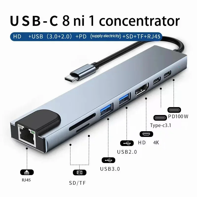 Usb 8 In 1 Type C 3 1 Tot 4K Hd Hub Adapter Met Sd Tf Rj45 Kaartlezer Pd Snel Opladen Voor Macbook Notebook Computer
