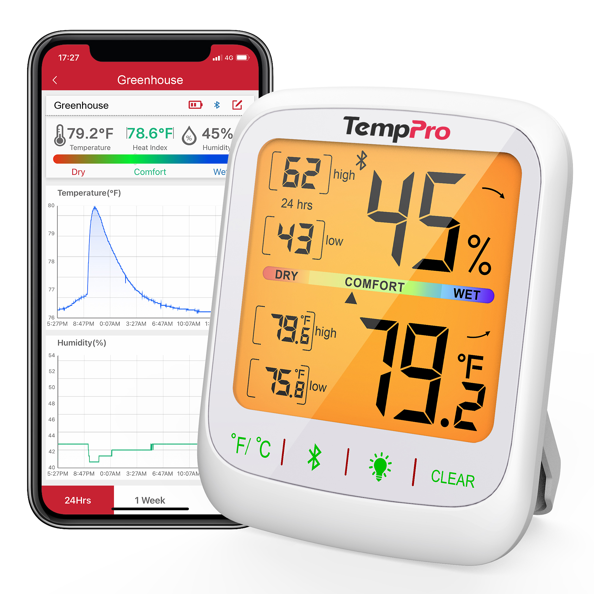 Termômetro Digital Interno TempPro TP359 Sem Fio com Conexão Bluetooth de 80M, APP para Celular, Luz de Fundo e Higrômetro com Histórico de Dados