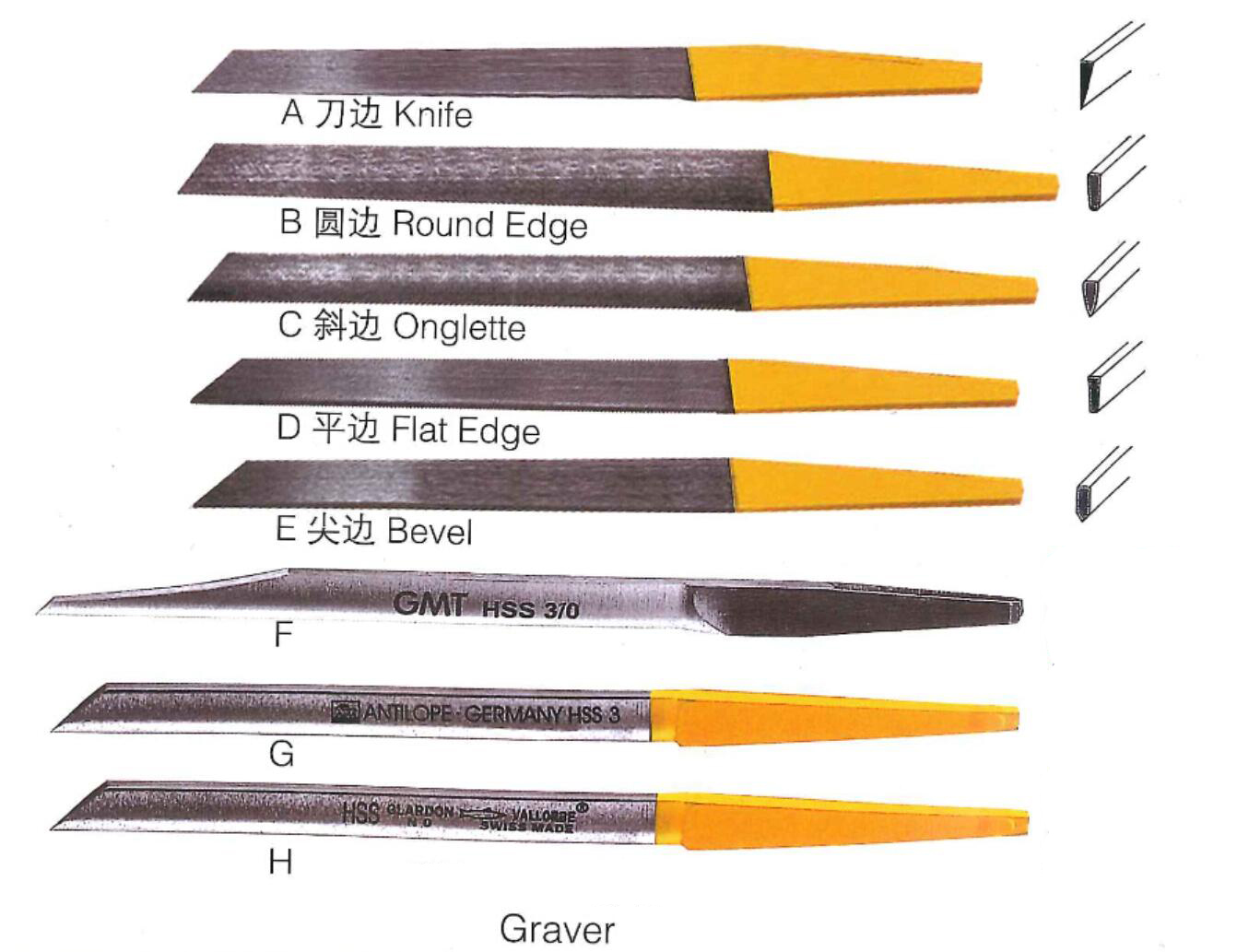 Brocas de corte pneumáticas para gravação de joias, borda de faca, aço de tungstênio, faca graver, kits de brocas de corte e gravação