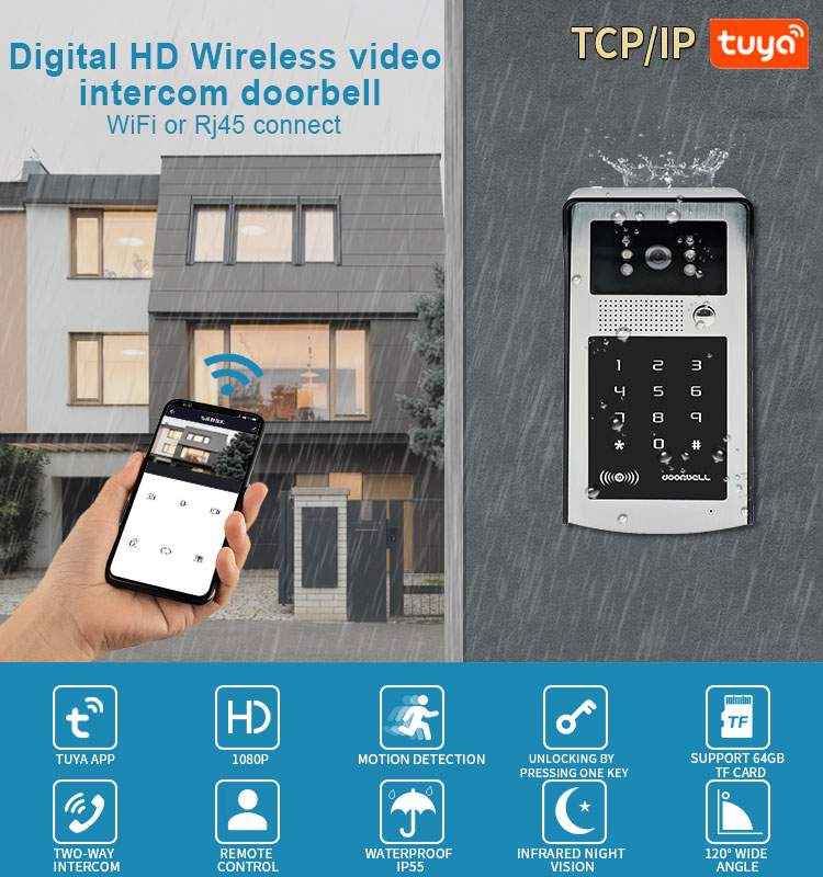 Wi-Fi Tuya RFID видеокамера дверной звонок 1080P HD цветной видеодомофон домофонная система уличная с кодовой клавиатурой AccessAPP разблокировка