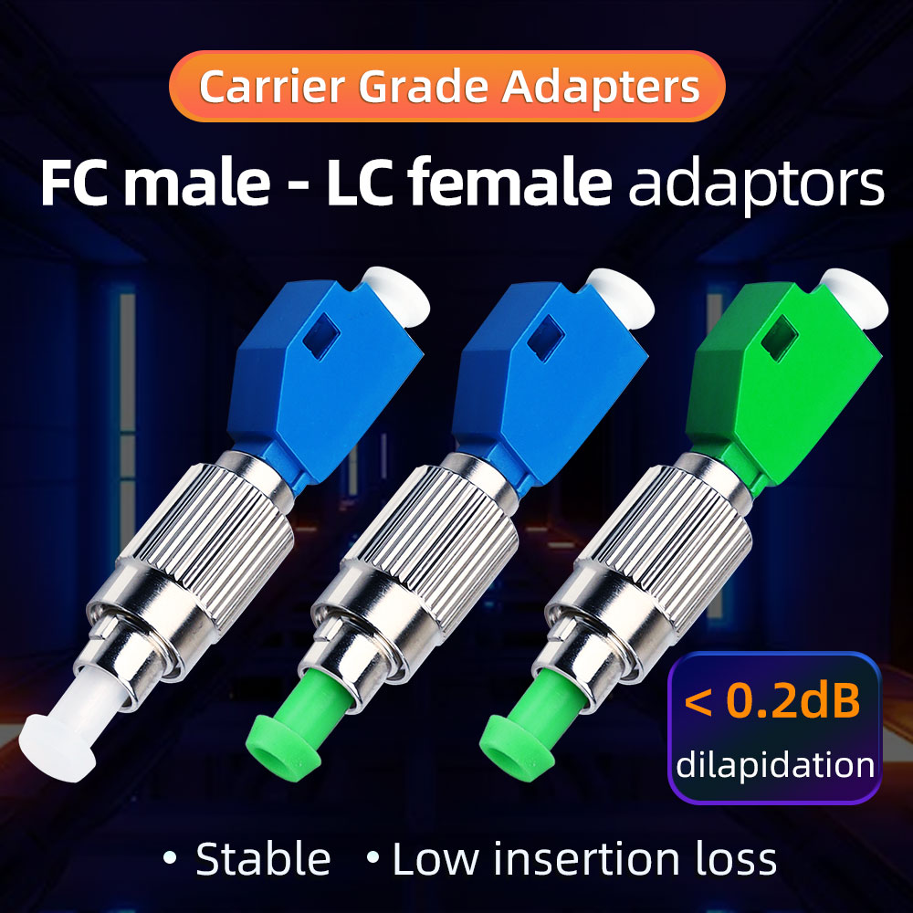 Glasfaser konverter adapter runder zu kleiner quadratischer Stecker Koppler flansch sc/fc/st/lc männlicher und weiblicher optischer Leistungs messer