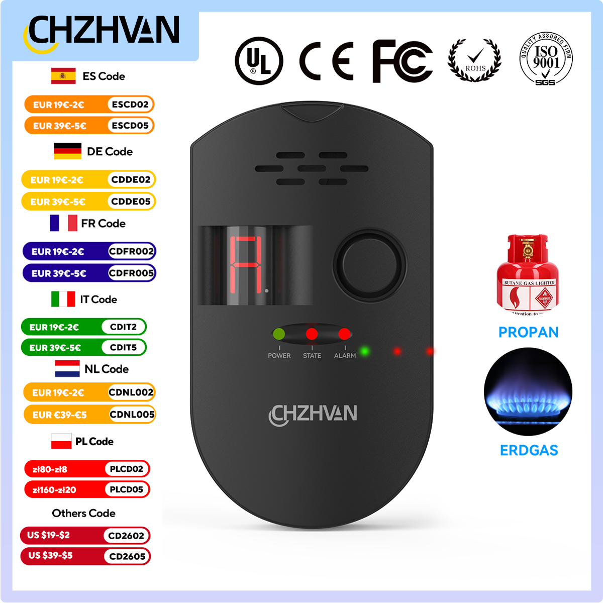Detector de Gas butano LPG/gas Natural/anóxido de carbono alarma de fuga de Gas para protección de seguridad del hogar Detector de fugas de Gas de cocina/garaje