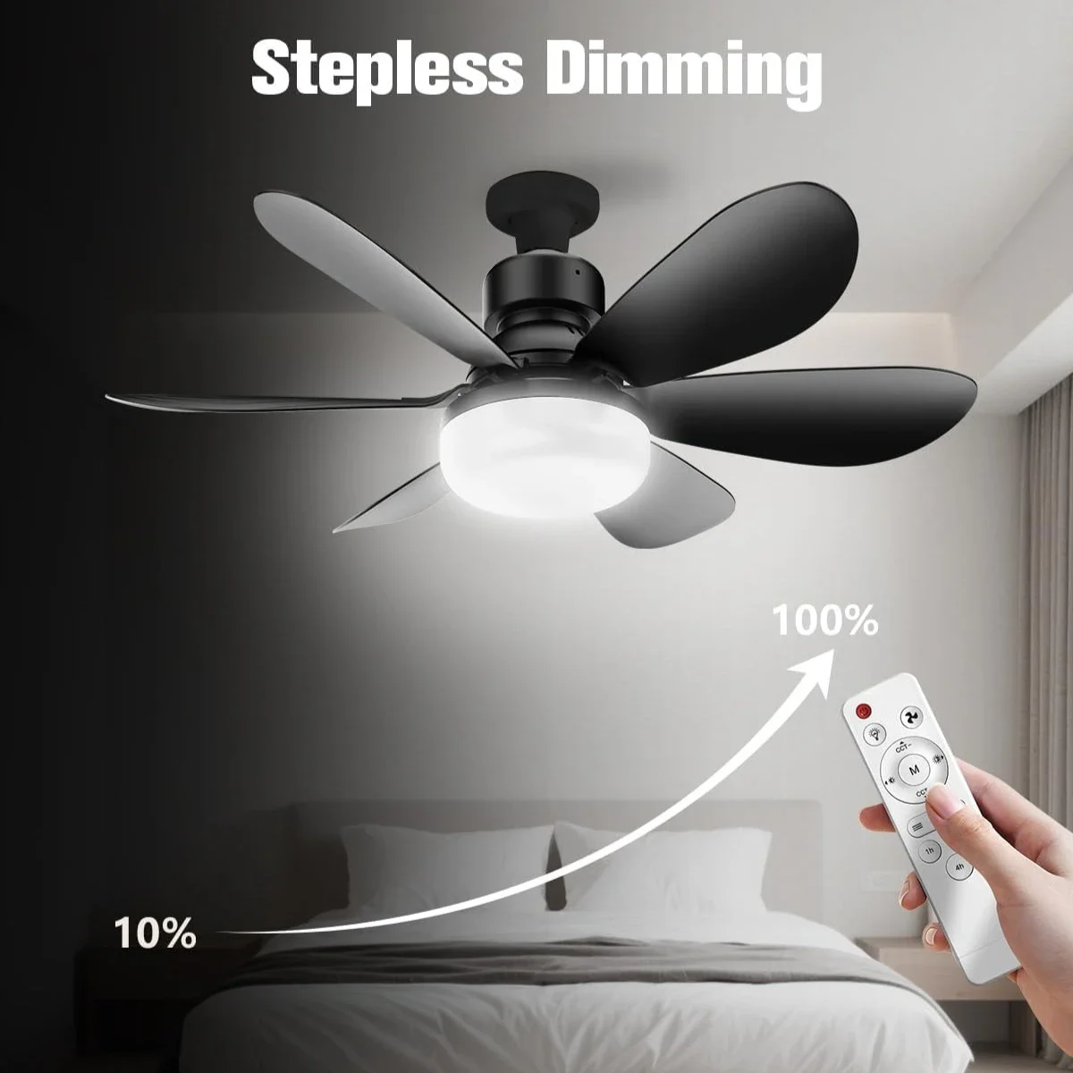 Ventilateur de plafond avec lumière LED et télécommande, petit ventilateur de plafond avec lumière, ventilateur de prise de courant sans fil pour cuisine, chambre à coucher, petite pièce