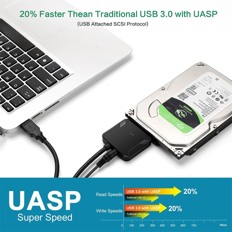 Câble adaptateur SATA vers USB 3.0 pour disque dur SSD HDD SATA III de 2.5 pouces, convertisseur de disque dur, prise en charge UASP avec adaptateur d'alimentation 12V