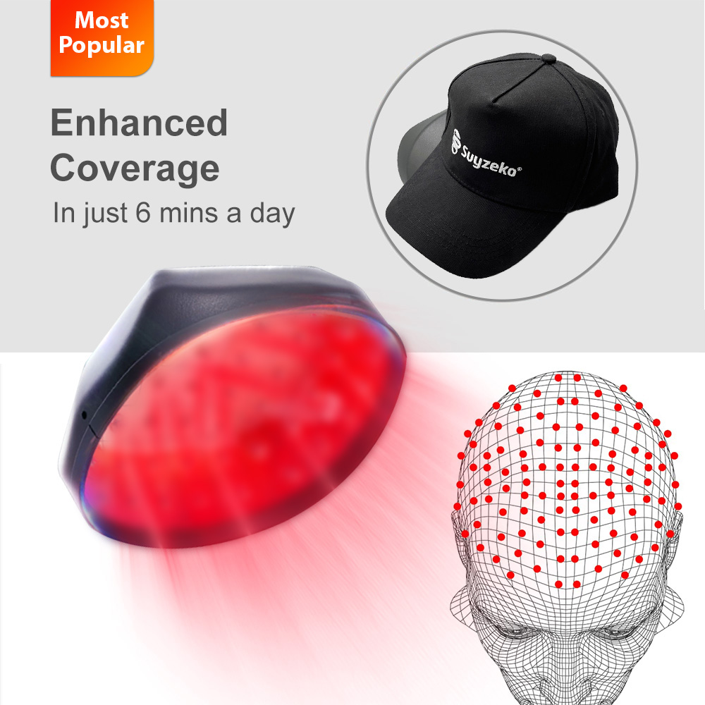 แบบพกพาเลเซอร์ Hair Growth CAP Red Light Therapy LLLT ต่ําระดับเลเซอร์อุปกรณ์บําบัดส่งเสริม Hair Growth ในผู้หญิงและผู้ชาย 2025