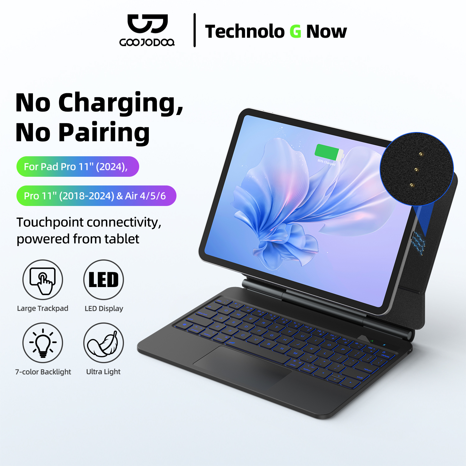 Чехол GOOJODOQ Magic Keyboard для iPad Pro 11 Air 11 M3 Air4/5/6 Smart Pogo Pin с прямым подключением, мультисенсорная клавиатура с трекпадом